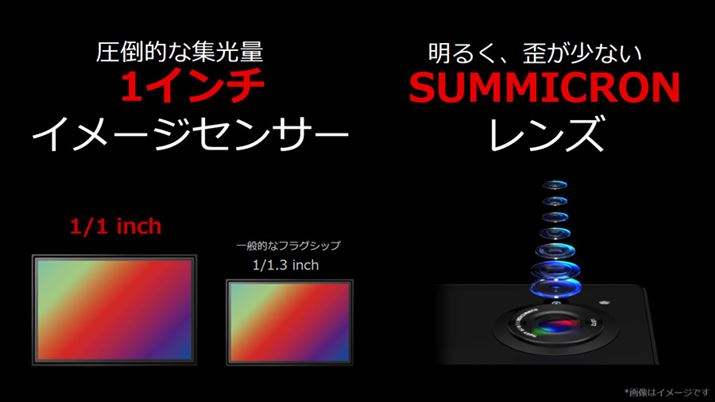 J⃌YƂCJ̃n[hEFÁuAQUOS R7vύX͂Ȃ