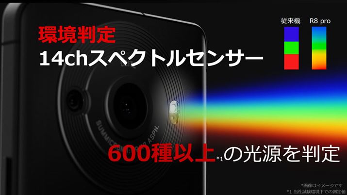 ӂ̊vu14chXyNgZT[vڂA600ވȏ̌𔻒ł