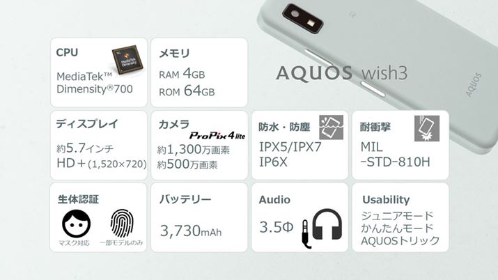 uAQUOS wish3v̂܂Ƃ߁B@\̕ύX͏ȂAuWjA[hv̓ڂ{^̐Ƃ[UreB}iƌ