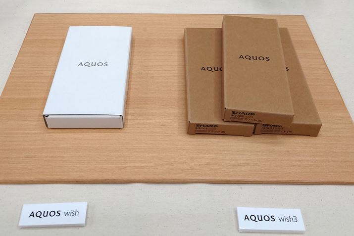 fAEuAQUOS wish3v̐ipbP[WBVfł͂RpNgɂȂ