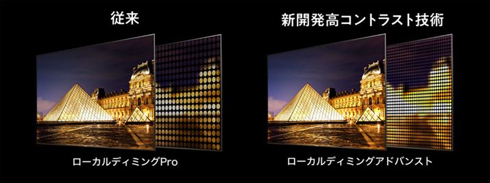 [JfB~Ou[JfB~OAhoXgvւƐi