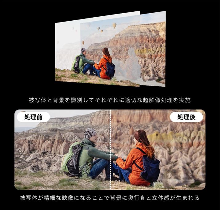 AIʑ̂ƔwiFĂꂼɍœKȒ𑜏suAIi`AeBv