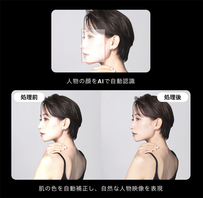 ̐F莩RȐFɎ␳ƂƂɁAlɍœKȒ𑜏suAeB[AhoXgv