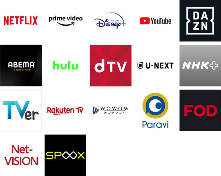 uVIDAAvvbgtH[ł͑S17̓T[rX𗘗pł