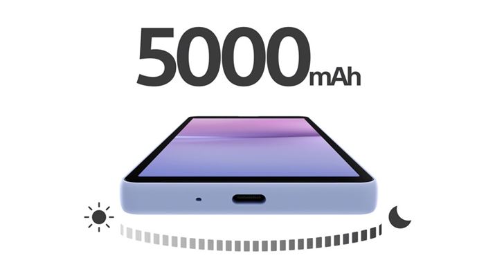 obe[eʂ5000AhύX͂ȂAobe[͂ɌサĂ