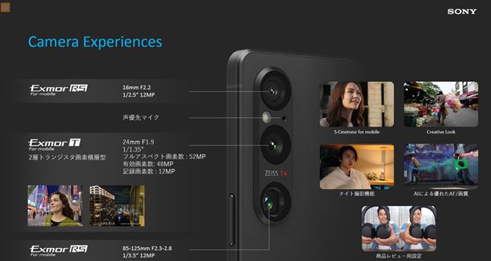 LpALpAyXR[v\̖]Ƃgݍ킹ŁA3D iToFZT[͔p~B\}̔FAIs