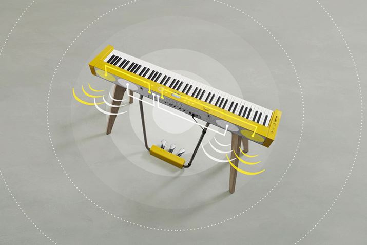 Ɨ쓮̃tWXs[J[E2Av4zuĂ܂B4̃Xs[J[œƗĉ𒲐߂Aꂼꂩo鉹Ԃō邱ƂɂĖLȋo܂