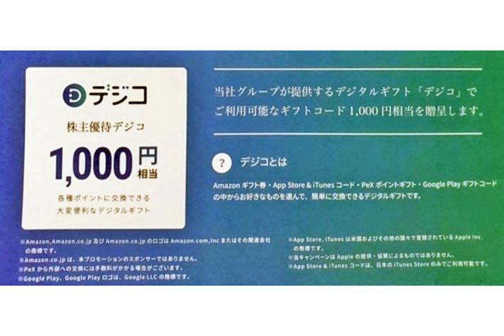 uAmazonMtgvɂłufWRv1,000~܂