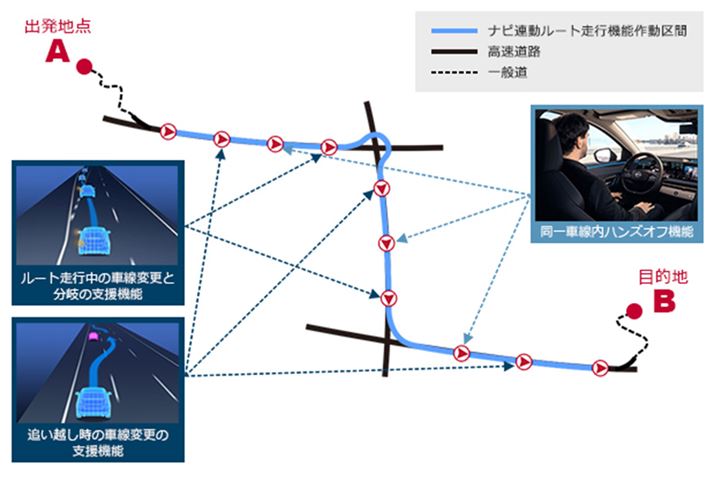 uirN@\vł́AړIn܂ł̓HN}炩ߔFăhCo[T|[gĂ܂