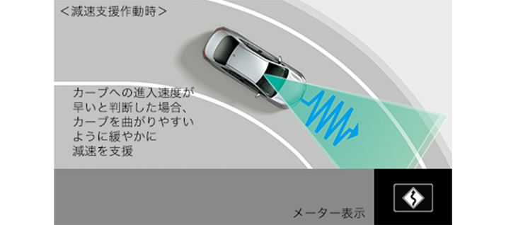 uPDAivANeBuEhCrOEAVXgjv́AhCo[ɂ킩ʂ悤A肰ȂȂǂ̃T|[gĂ܂