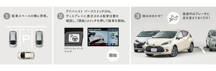 gȂĂԂT|[gB@\~l̂ł!H