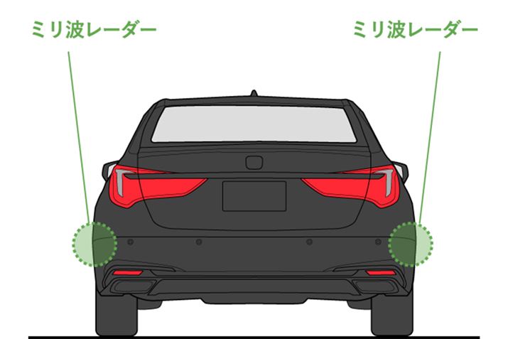 op[ɐݒuꂽ[_[AɂT|[g