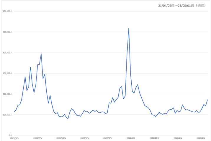 y}1zi.coḿuGAREN[[vJeS[̉{Ґ̐ځiߋ2Nj