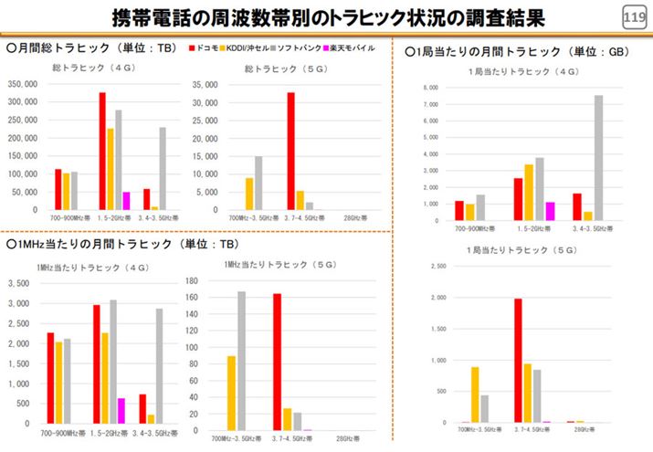 ȁuߘa4NxgѓdbyёSBWAɌWdg̗p󋵒̒ʁvTvBԂ̑gtBbNɐ߂~g̊̓[ɓ󋵂ɂ邱Ƃ킩