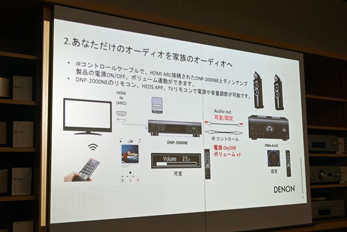 IRRg[P[ugpđΉfmiƘAg΁AerRŃVXeŜ̓d{[𑀍삷邱Ƃł