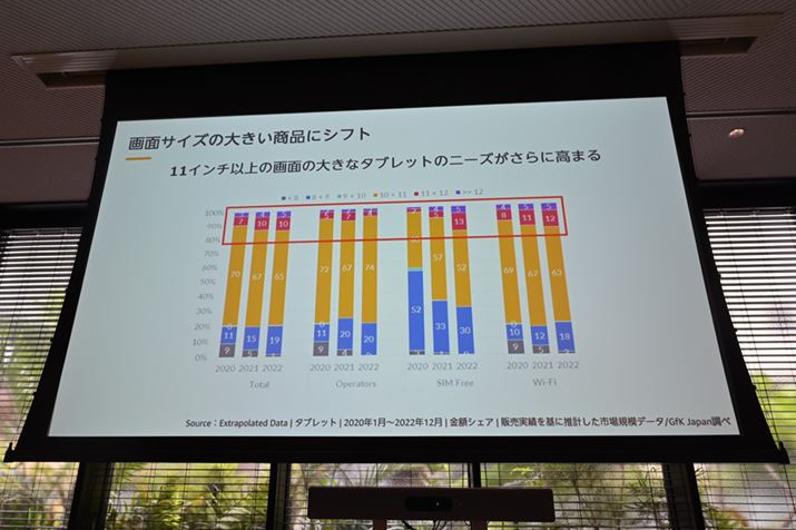 A11C`ȏ̑ʃf̃j[Y܂Ɨ\z