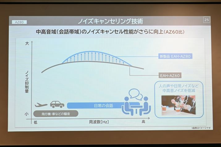 ufAnCubhmCYLZOv́Abш̒̃mCYLZO\