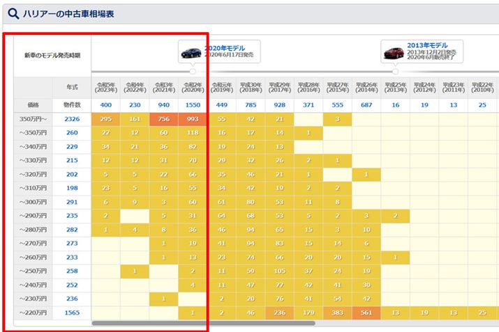 unA[v̒ÎԉíAlł͂̂̈ꎞ̃v~Ai͒Eo悤