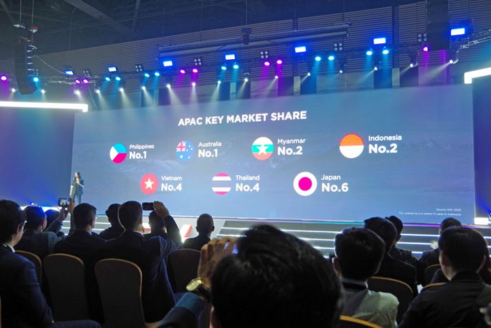 AWAEpVtBbNnłݍVFAlĂB{ł6ʂƂʒuɕtĂ邪A2ɂ4ʂɏオƂ|[g