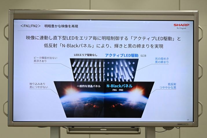 ŏʃfƂƂŁAuN-BlackplvuANeBuLED쓮vȂǁAʂȍ掿Zp荞܂Ă