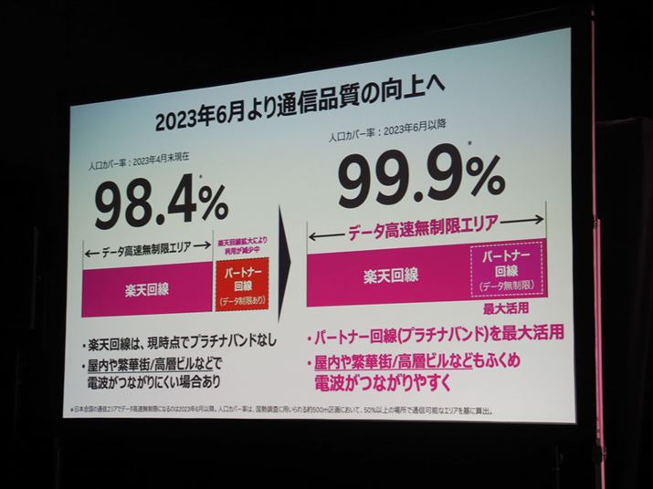 傫ȈႢKDDIƂ̃[~Oł܂ȂĂGÄBuRakutenŋvvł̓[~OGAg肾