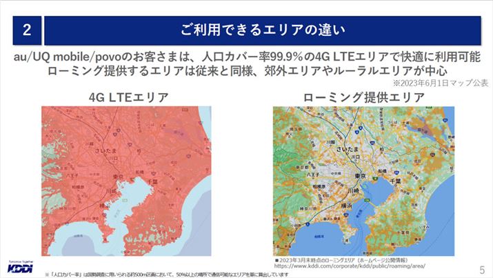 yVoC[~OŗpĂ̂́AKDDĨlbg[N̂xOnS800MHzт̂݁BKDDIƂ܂GAƂ킯ł͂Ȃ