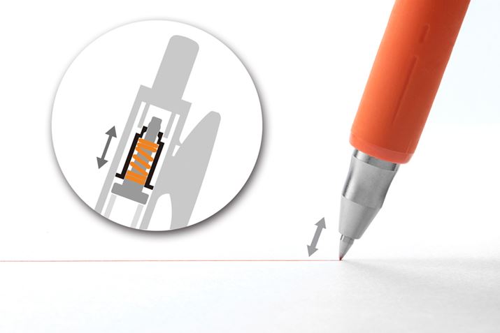 mbNɔuӂNbVv̌ʂŁAɍ׃QȂ̂ɃKKȂTTMLł܂