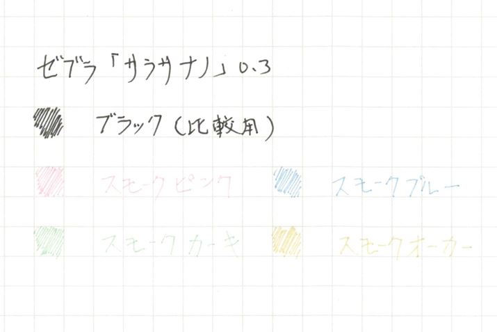 rp̃ubNCNƔrƁA܂̃AbTɋ܂