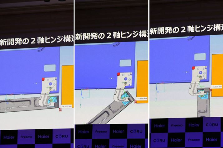 VJ2qW\ɂhA̓V~[V́BhAJĂŒ90xJԂłAhA͖{̑ʂ4mmȏ͂ݏo܂