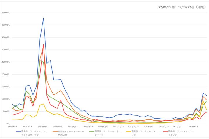 y}3zi.comu@ET[L[^[vJeS[̎v[J[ʉ{Ґځiߋ1Nj
