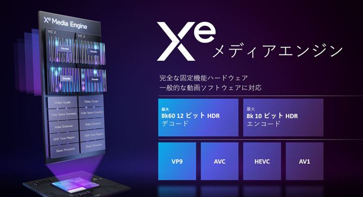 uXefBAGWvɂuCe&#174; Arc&#8482; A V[YEOtBbNXv͋ƊEŏ߂ān[hEFAAV1GR[hɑΉCeׁB