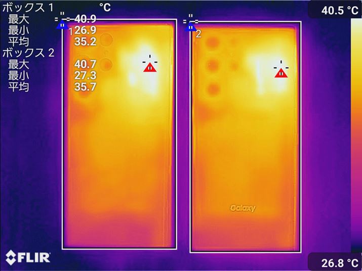 uAnTuTu Benchmark V10vs̔wʂ̍ő剷x́uGalaxy S23 Ultrav40.9xAuGalaxy S22 Ultrav40.7x