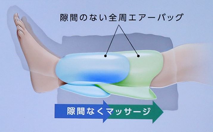 ԂȂrݍނ悤ɃGA[obOzuBeʂɓImɃAv[`ł悤ɃGA[obǑ`zuʒu𒲐Ă܂