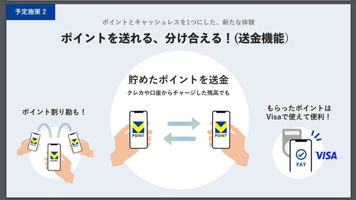 Iɂ́AAvɃ|Cg̑@\邱ƂĂƂ̂Ƃł