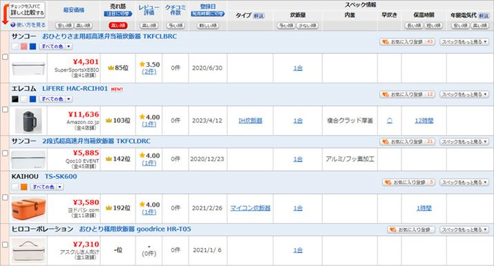 u^Cvv󗓂̐iIHł͂܂