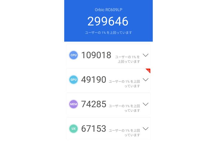 QlƂāAuAnTuTux`}[Nv̍ŐVo[W10.x̌ʂfڂBXRA299646iACPUF109018AGPUF49190AMEMF74285AUXF67153jBȂAo[W9.x10.x͒eقȂrłȂ̂Œӂ