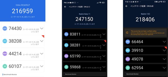 uAnTuTux`}[Nṽo[W9.x̌ʁBuOrbic FUN+ 4GvuRedmi 12CvuRedmi Note 11vBr̂߁Ał͂ăo[W9.xőĂBXg[WUFS 2.2̗puRedmi Note 11ṽXRA