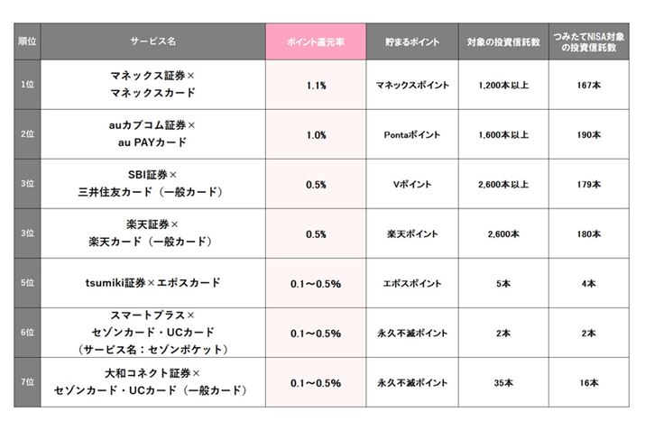 ȉAeo̊ۊʓ́u܂|Cgvw܂