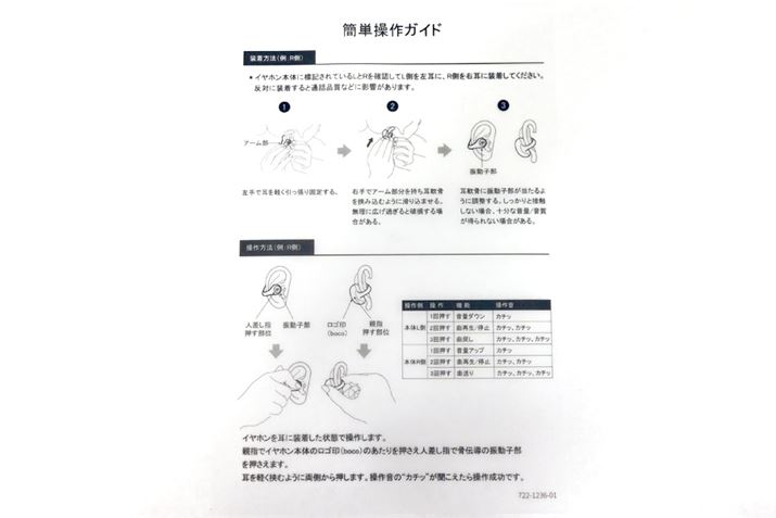 t̊ȒPKChɂgđ悤ɂƏĂ܂