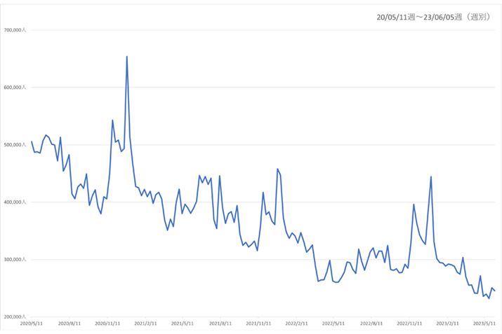 y}1zi.comuterEL@ELervJeS[̉{Ґځiߋ3Nԁj