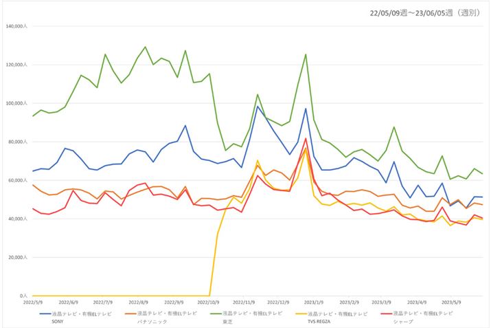 y}4zi.comuterEL@ELervJeS[ɂv[J[ʉ{Ґځiߋ1Nԁj