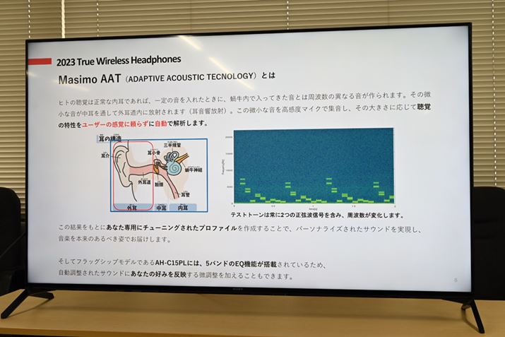 uMasimo AATv̊TvBV̒oɂpËZppAOłȂA̒oזE̊璮xɑ肵Ȃf[^ɍxȃp[\iCY{