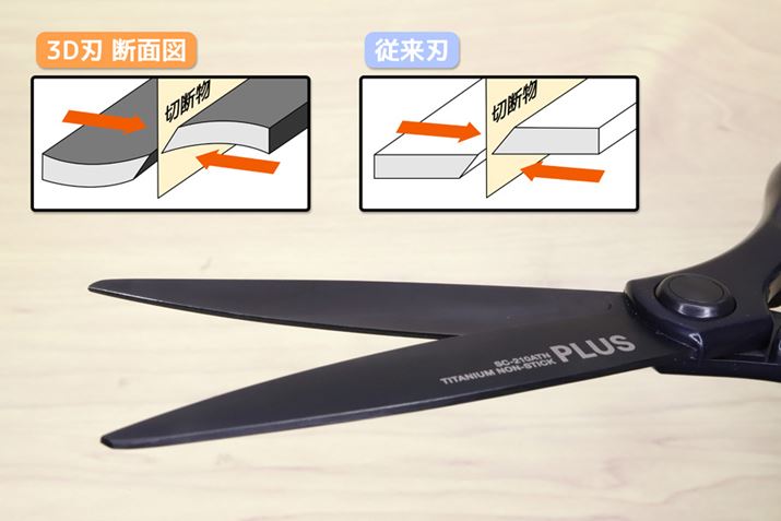 ɔu3DnvȂA؂ƂɔSނɂAx^x^Â炢I