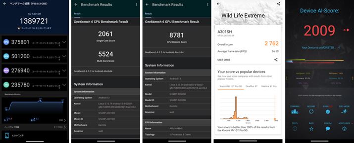 uAnTuTu Benchmark V10v̑XRA1389721AuGeekbench 6ṽVORA2061/}`RA5524/GPU8781Au3DMark Wild Life Extremev2762AuAI Benchmarkv2009