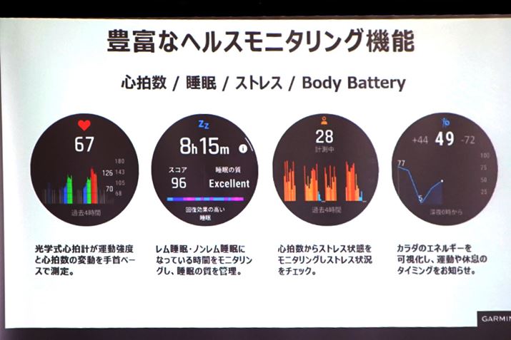 ɂ܂܂ȋ@\ڂĂ܂BStȊOłgȂ܂񂩁H