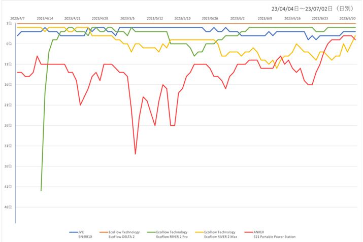 y}3zi.comu|[^udvJeS[ɂlC5i̔؃LOʂ̐ځiߋ3j