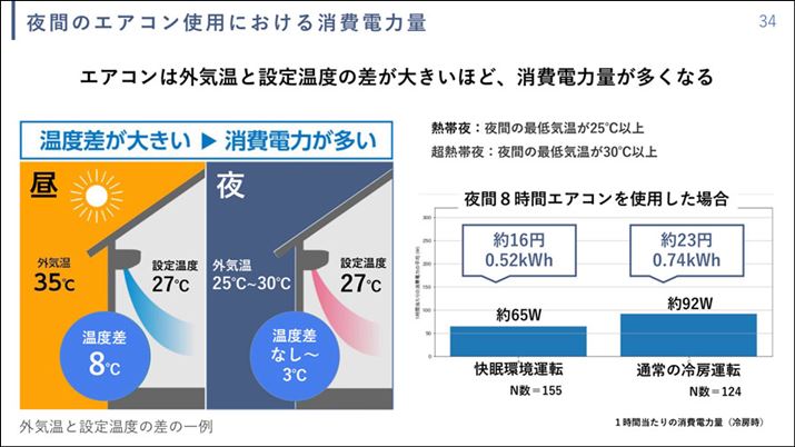 uGIA X[vv́u^]v́AɈɃL[v̂ł͂ȂǍo߂ɍ킹Ďς܂Bڊo߂悤ɋNO珙XɎグĂ̂ŁAʓIȃGAR̗[^]dCオ}̂bgBԂ͒ԂdCオ}̂ŁAuGIA X[vv́u^]vg΂Ȃߓd҂ł