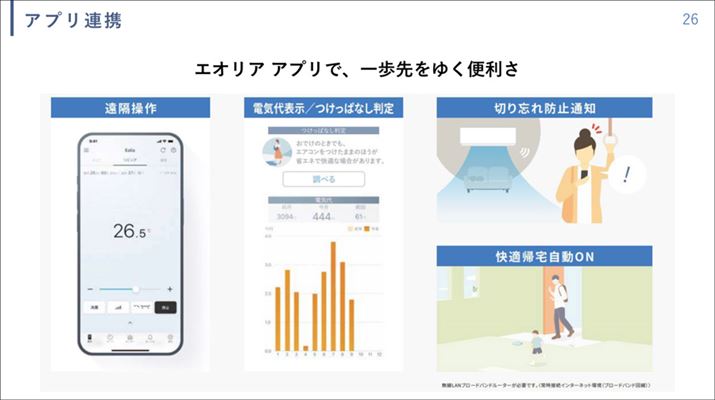 1Tԕ̏ڍׂȉ^]e`FbN\ɁBdĈmFłA^]Ƃ̓dCʒmĂ炤Ƃł܂B܂AZ܂̒nɂpi\jbNGAR̃f[^W߁A_ōłݒ艷x\@\VځBݒ艷xɔY񂾂Ƃɖ𗧂܂