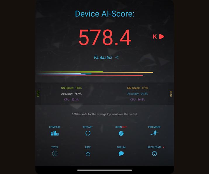 uPixel Foldv́uAI Benchmarkv̑XRA578.4