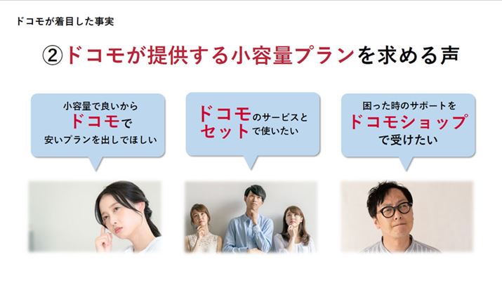 uirumov̓X}[gtHɏڂȂAf[^ʐMȂ[U[ȃ^[QbgBlNTThR̃uhAhRVbvł̃T|[g߂X